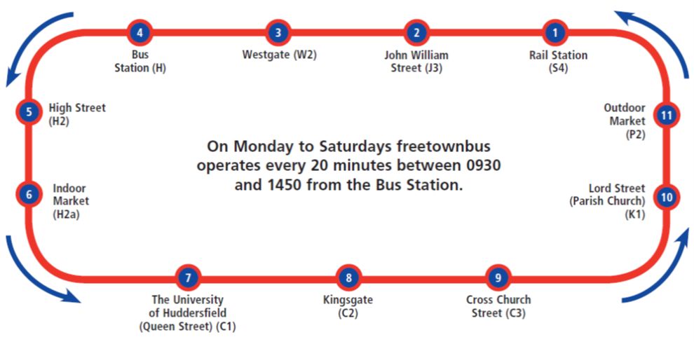 Huddersfield Freetownbus Map